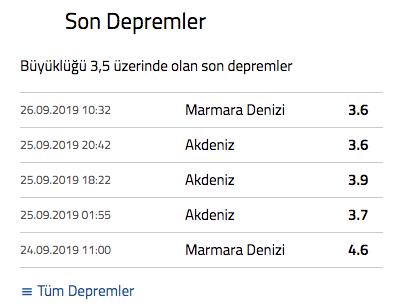 Silivri 4.6'nın ardından yeni bir depremle sarsıldı! - Resim: 0