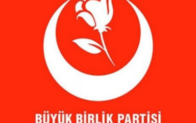 BBP'den hükümete sert İsrail eleştirisi
