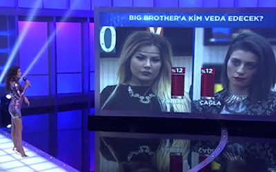 Big Brother Türkiye 9 Ocak'ta kim elendi?