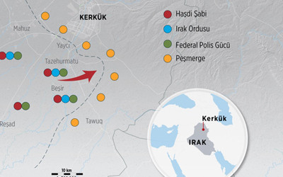 Kerkük savaşını başlatan PKK iddiası savaş ilanı sayıldı