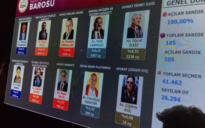 İstanbul Barosu'nun yeni başkanı belli oldu!