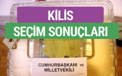 HDP Kilis Milletvekilleri listesi 2018 Kilis Sonucu