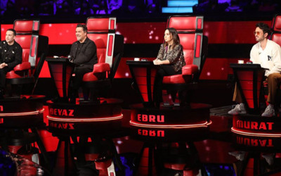 O Ses Türkiye 2021 şampiyonu belli oldu! TV8 O Ses Türkiye'de ödülü alan isim...