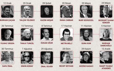 2023'te kültür sanat dünyasında yaprak dökümü yaşandı