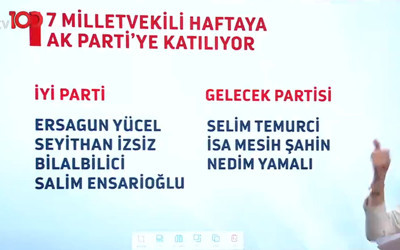 İYİ Parti'den 4 Gelecek Partisi'nden 3 vekil AK Parti'ye katılıyor iddiası