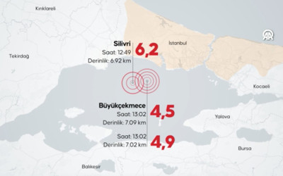 İstanbul depreminin sesi ürküttü! 13 saniye süren depremde yer altından gelen ses