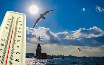 Hafta sonu yağmur geliyor! Meteoroloji’den hangi iller için uyarı yapıldı?