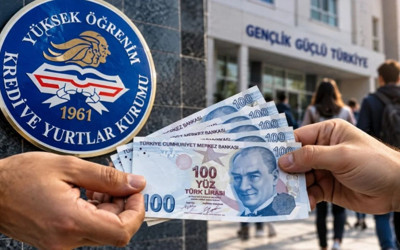 KYK burs başvuruları ne zaman başlayacak? 2026-2027 GSB burs ve kredi başvuru tarihleri