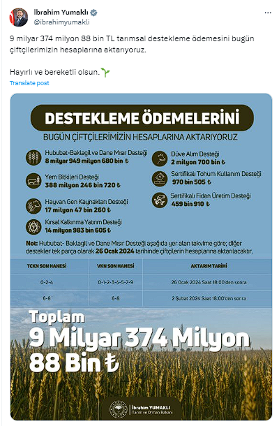 Bakan Yumaklı açıkladı: Tarımsal destek ödemeleri hesaplara aktarıldı - Resim: 0