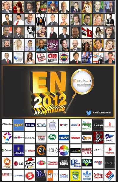 Yılın en başarılı bakanı - Resim: 1