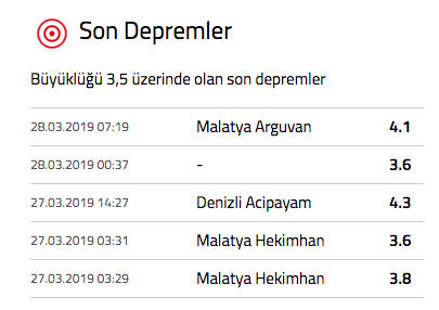 Arguvan'da korkutan deprem! Halk sokaklara döküldü - Resim: 0