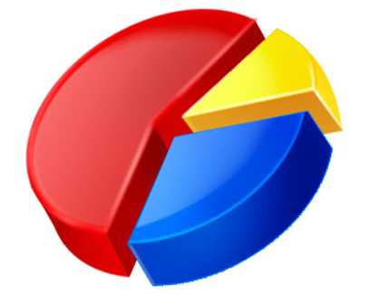 Devlet Bahçeli'yi üzecek anket! - Resim: 1