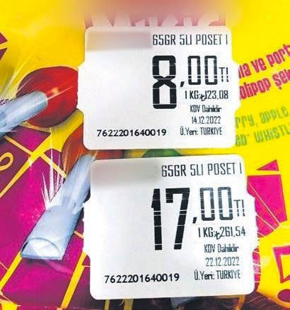 Asgari ücret artışı sonrası birçok ürüne yüzde 20 ila 50 arasında zam yapıldı fırsatçılığı durdurun - Resim: 2