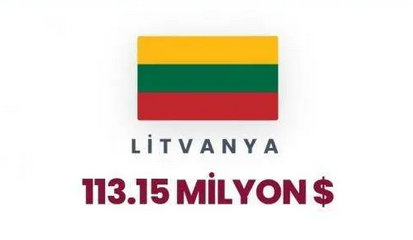 İsrail'in en büyük foncuları ifşa oldu! Türkiye kaçıncı sırada? Zirvedeki ülkeyi tahmin etmek zor değil - Resim: 36