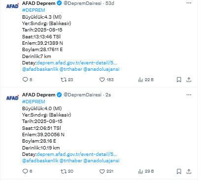 Balıkesir'de yeni deprem oldu! İkinci deprem daha büyük, AFAD'dan açıklama geldi - Resim: 0