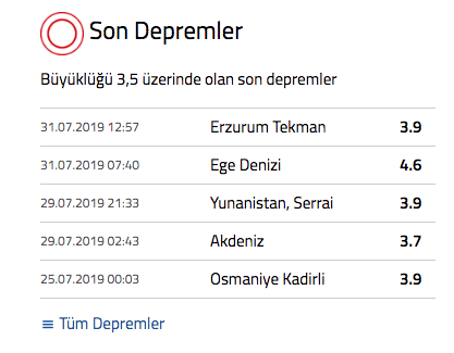 Erzurum Tekman'da korkutan deprem! - Resim: 0