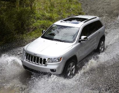 Otomotivde yüzleri güldüren kampanya - Resim: 4