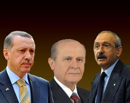 Bu anket liderleri çok şaşırttı! - Resim: 1