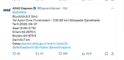 5,2 büyüklüğünde deprem oldu! AFAD duyurdu - Resim: 0