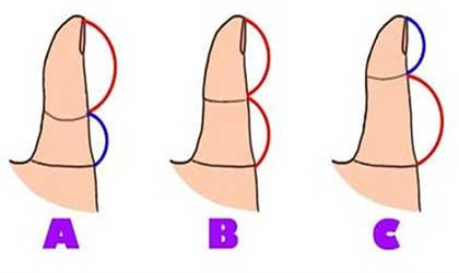 Baş parmağınız karakterinizi ele veriyor - Resim: 3