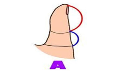 Baş parmağınız karakterinizi ele veriyor - Resim: 4