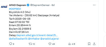 Akdeniz'de deprem oldu! AFAD son depremin büyüklüğünü duyurdu - Resim: 0