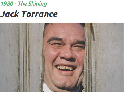 Amerika'da 'Yılın En Kötü Spor Adamı' Demirören seçildi - Resim: 2