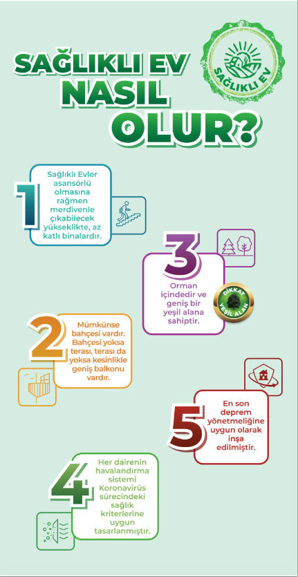 Bu evlere talep patlaması yaşanıyor! İşte orman içindeki o sağlıklı evler - Resim: 0