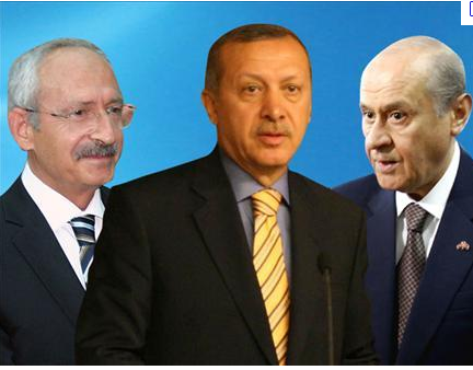 2023'de kaç yaşında olacaklar? - Resim: 1