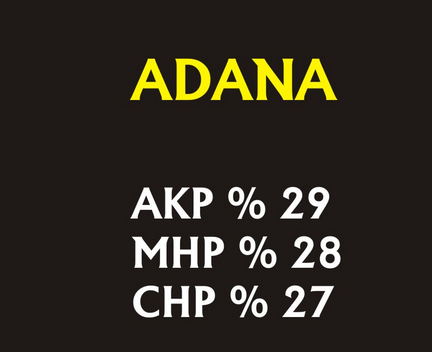 30 Büyükşehiri kapsayan son seçim anketi - Resim: 4