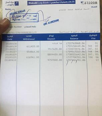 Dünyanın en zengin dilencisi! Serveti sizi şaşırtacak - Resim: 2