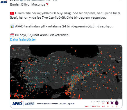 Ürküten tablo! Asrın felaketinden sonra 110 bin deprem oldu - Resim: 0