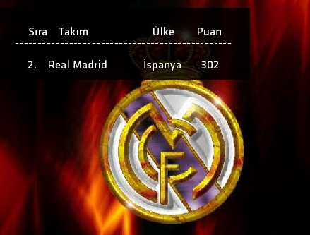 Dünyanın en iyi takımları - Resim: 4