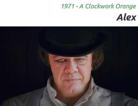 Amerika'da 'Yılın En Kötü Spor Adamı' Demirören seçildi - Resim: 1