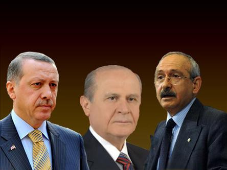 Partilerin dudak uçuklatan reklam bütçesi - Resim: 1