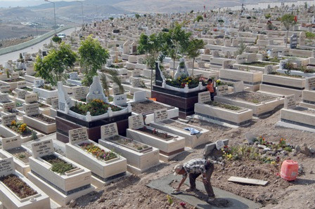 Kabristanda hangi dualar okunur? - Resim: 1