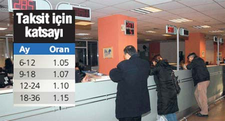 Vergi borcunuzu böyle ödeyin! - Resim: 3