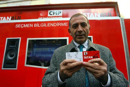 Anket şirketlerinden CHP'ye tepki! - Resim: 1