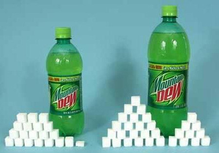 Yediklerimiz kaç küp şekere bedel - Resim: 2