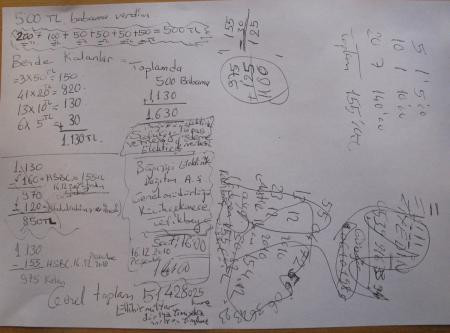 Soyguncu eylemlerini not tutmuş! - Resim: 1