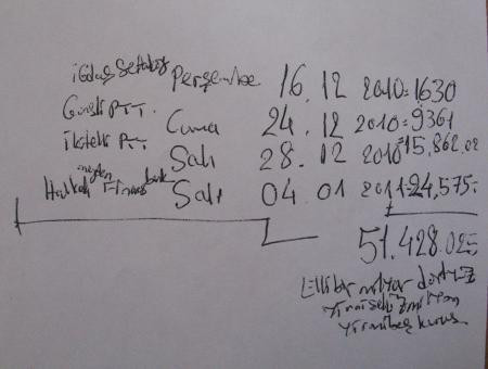Soyguncu eylemlerini not tutmuş! - Resim: 2