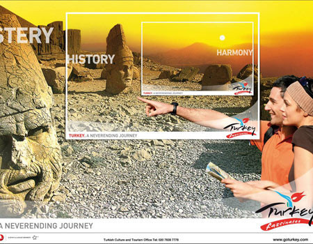 2011 Türkiye reklamları - Resim: 3