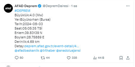 Bursa'da deprem oldu! AFAD duyurdu, şiddeti kaç? - Resim: 0
