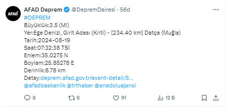 Deprem oldu! AFAD son verileri açıkladı - Resim: 0