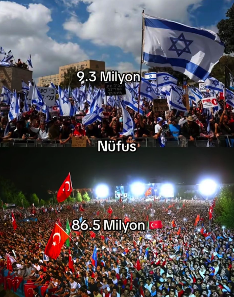 Erdoğan ve Netanyahu... Türkiye mi daha güçlü, İsrail mi? Dev kıyaslama... - Resim: 4