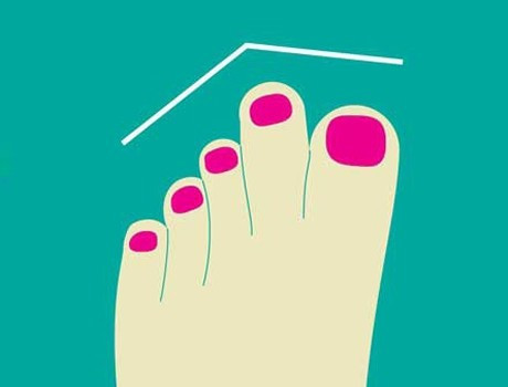 Ayak parmaklarından karakter analizi - Resim: 4