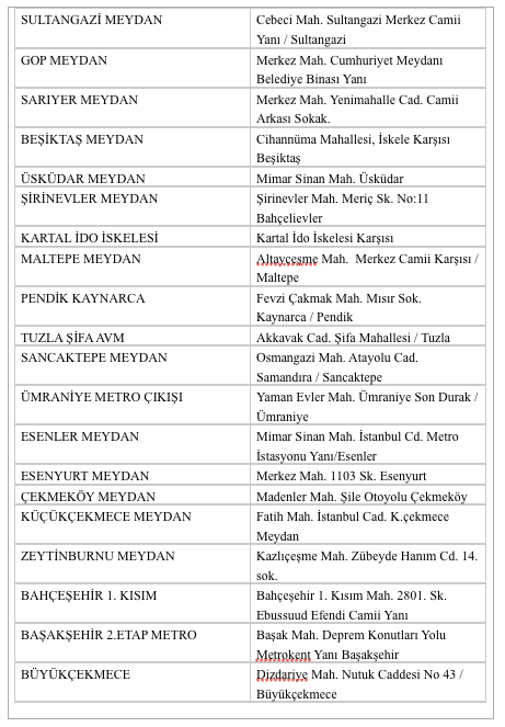 İstanbul'da tanzim bakliyat yok satıyor işte satış yerleri ve fiyatlar - Resim: 4