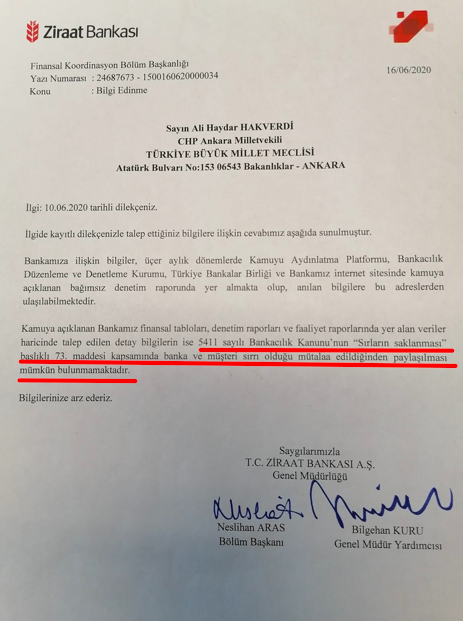 CHP'den 'Demirören Medya borcunu ödedi mi?' sorusu - Resim: 1