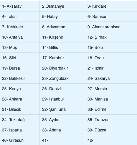 16 Aralık evde bakım parası güncel liste 40 ilde yattı - Resim: 0