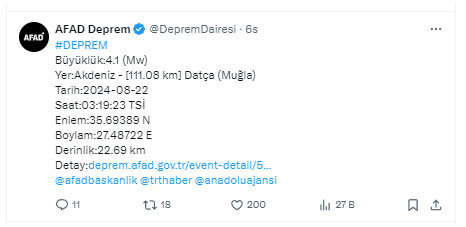 Gece yarısı panik yaratan deprem! AFAD'dan açıklama geldi - Resim: 0
